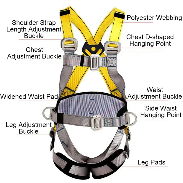 Full Body Five Point Harness Safety Belt